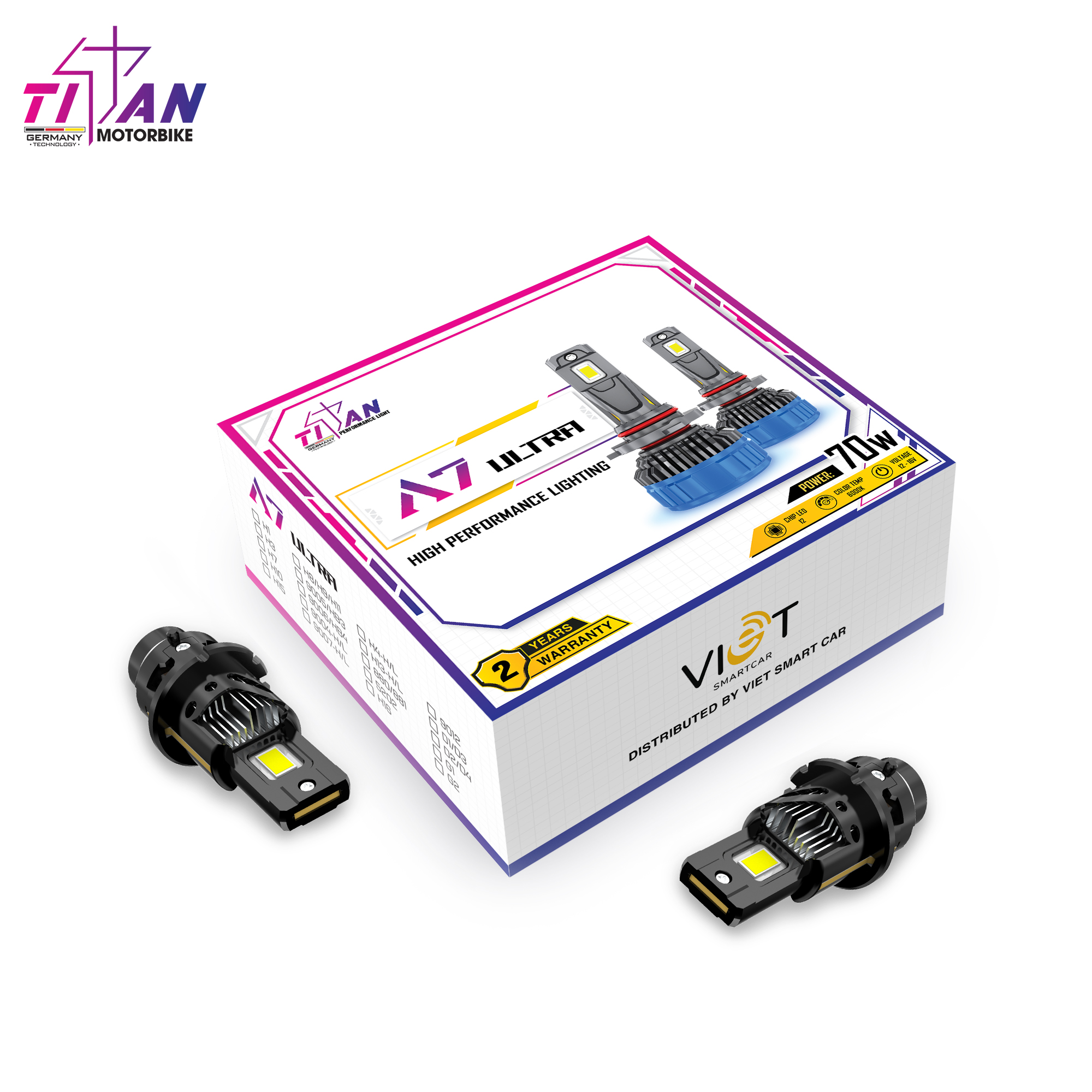 BÓNG LED TITAN A7 ULTRA